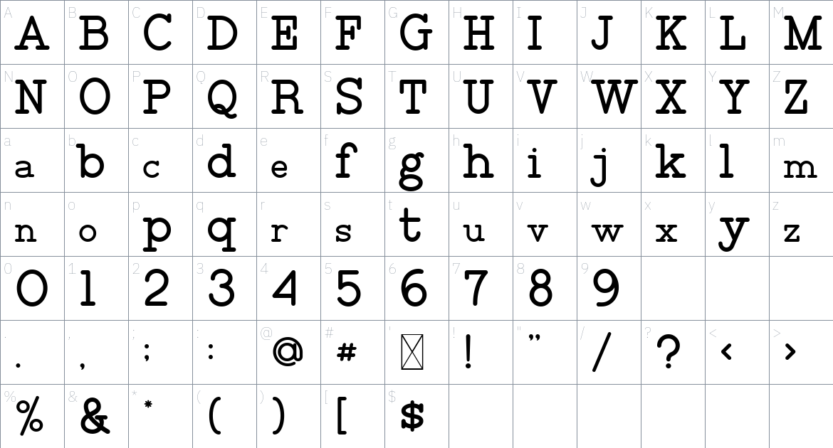 Tirto Writer font Character Map