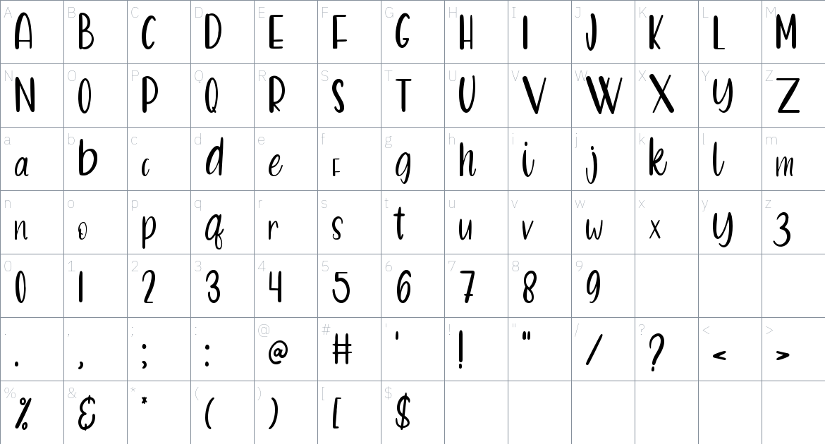 Penguin Surfing font Character Map