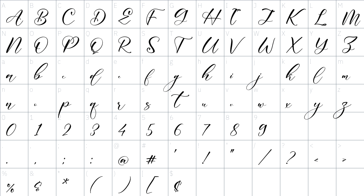 Meliya font Character Map