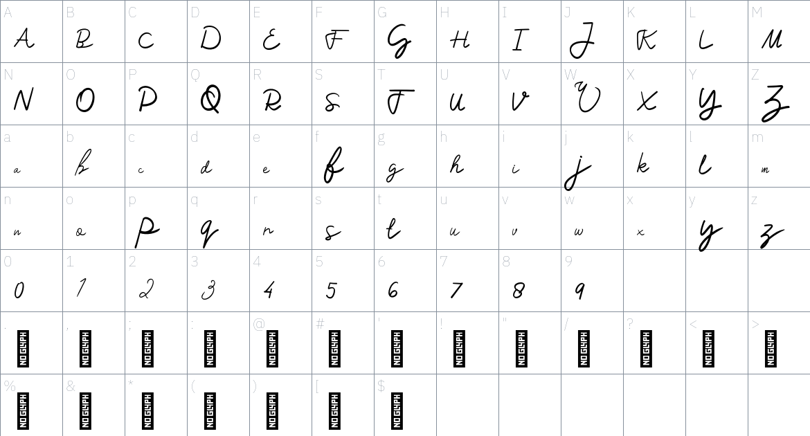 Amanola Personal Use font Character Map