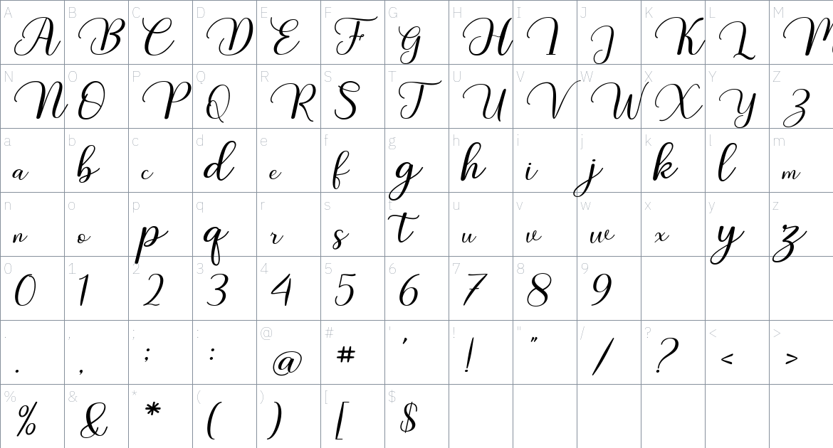 Angulata font Character Map