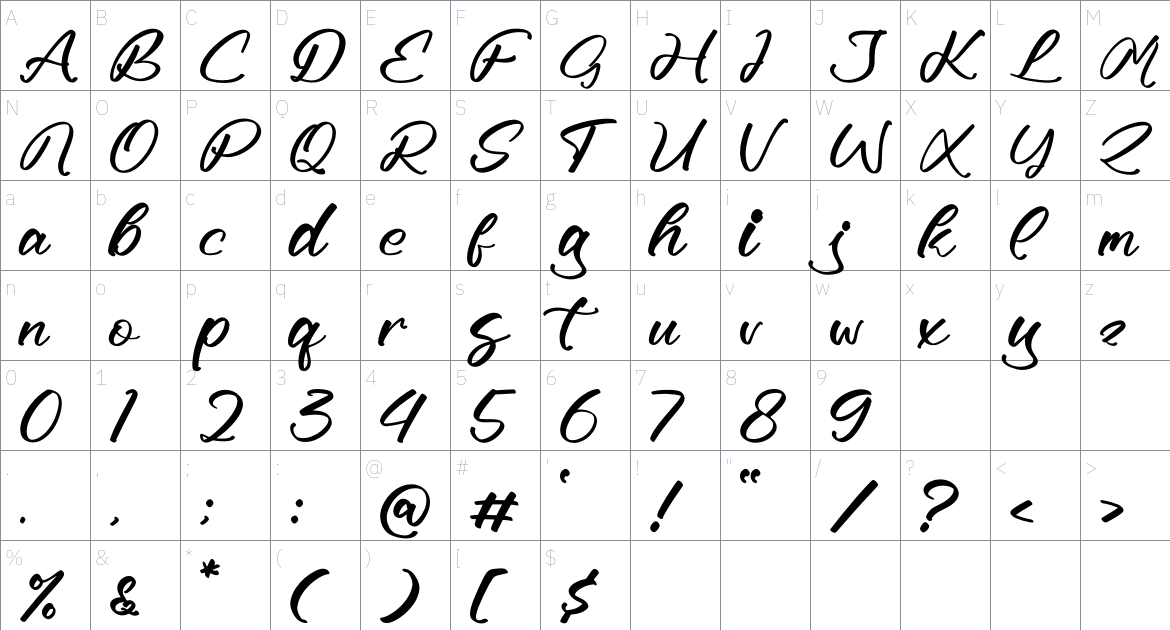 Muthias Aullysa font Character Map