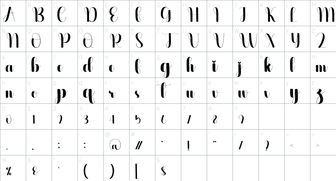 Juvenile font Character Map