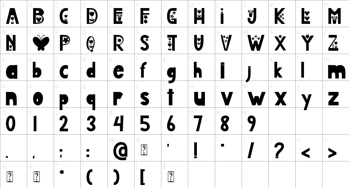 Deflower font Character Map