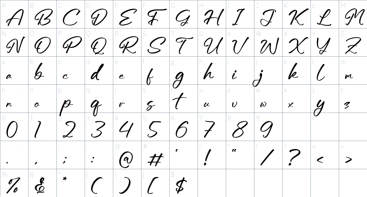 Natthesa Ruthonk font Character Map