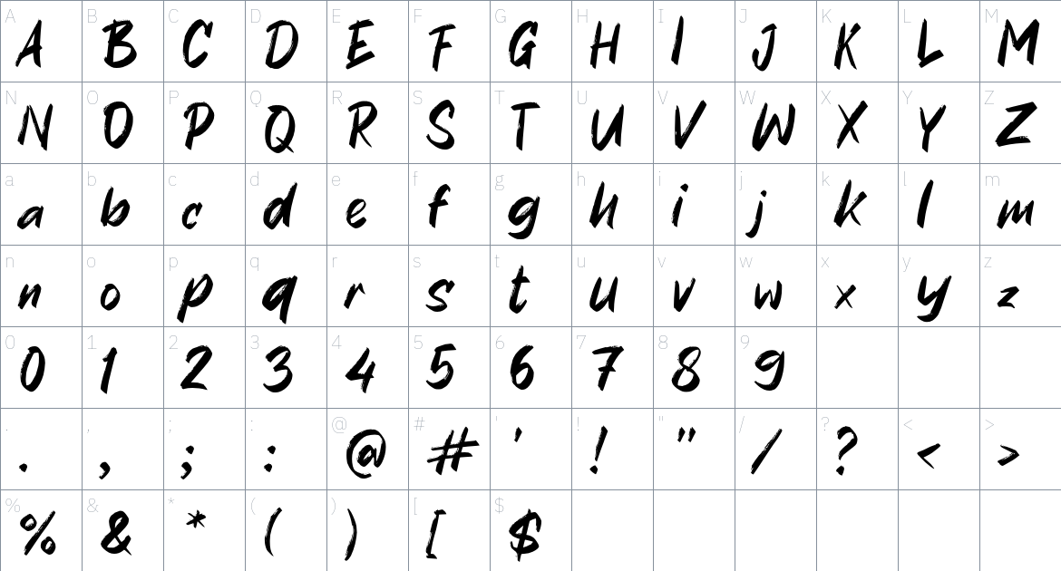 i Ideku font Character Map