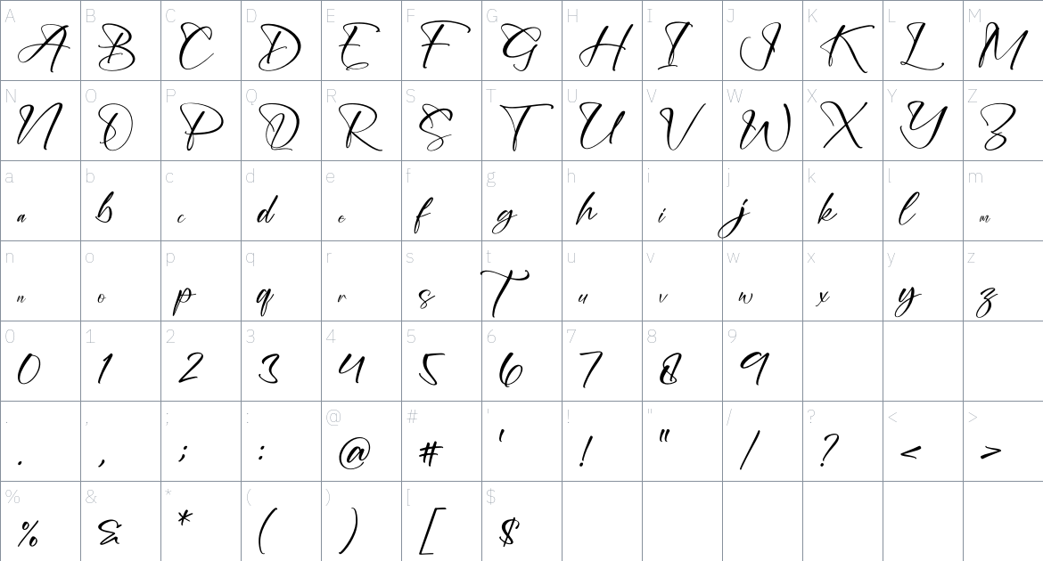 Onadia font Character Map