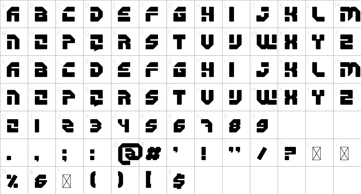 Aeromax font Character Map