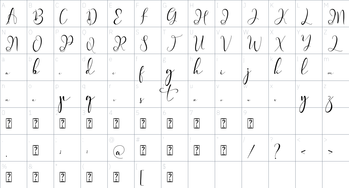 Melanie Shanon font Character Map