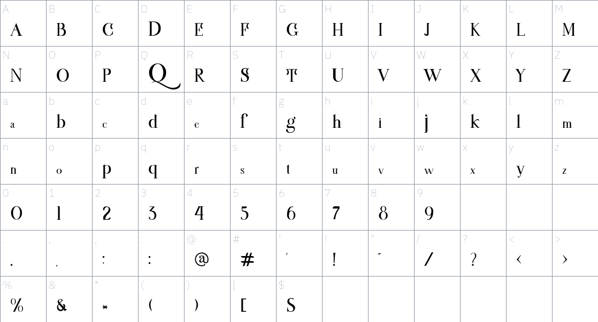 Mosthat Font font Character Map