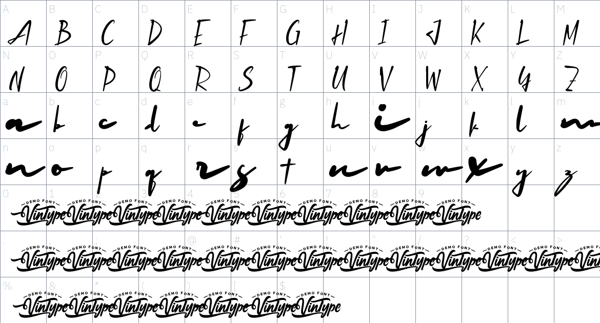 Aksarani font Character Map