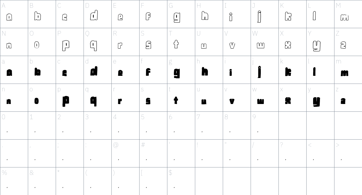 Malomesto Font font Character Map