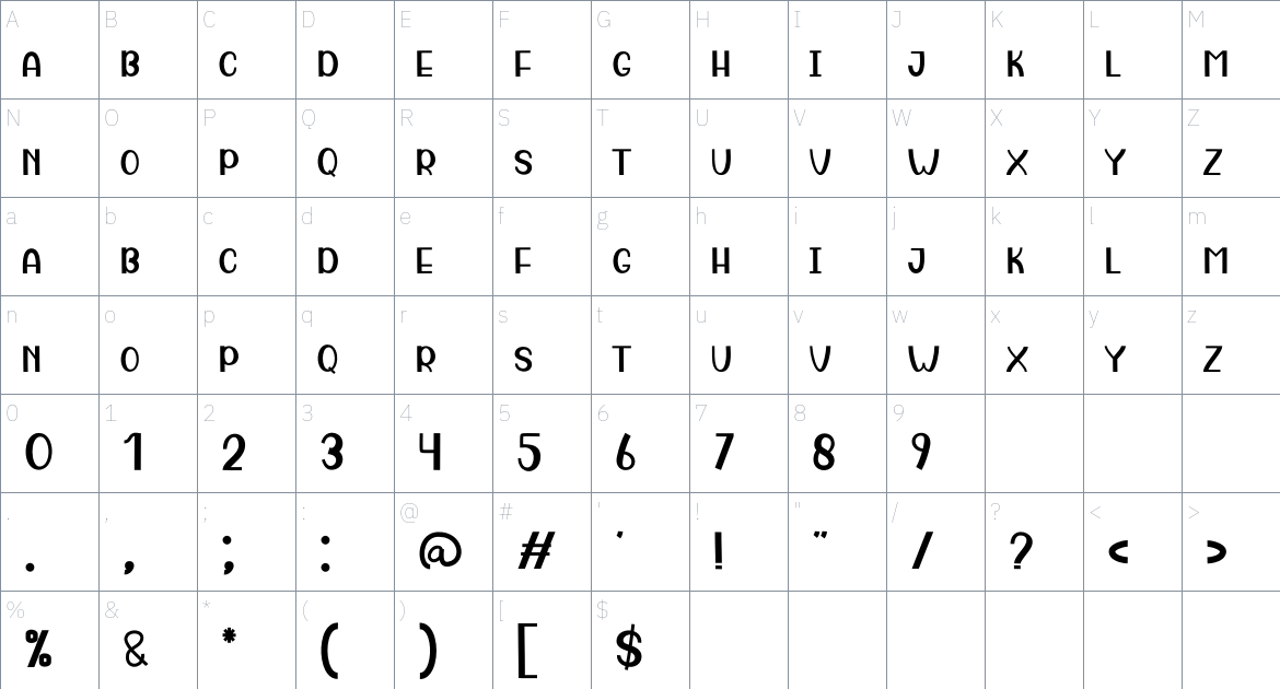 Giant Pumpkin font Character Map