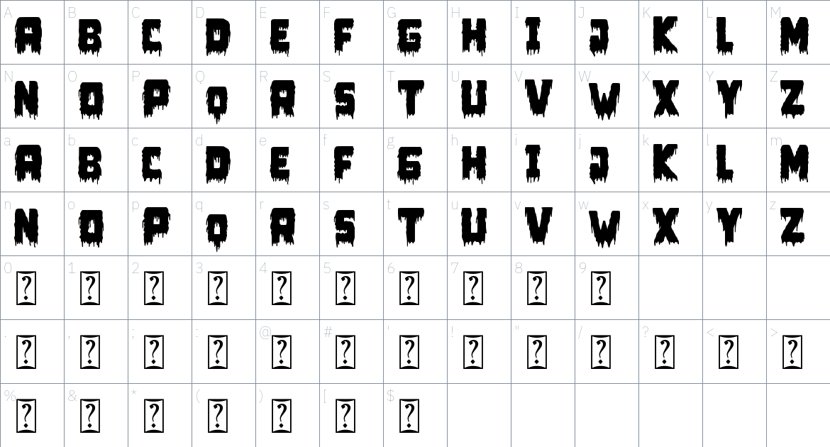 Zombie Mummy font Character Map