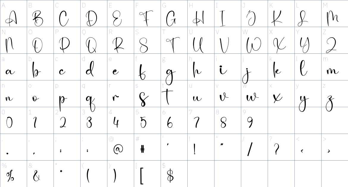 Jackson font Character Map