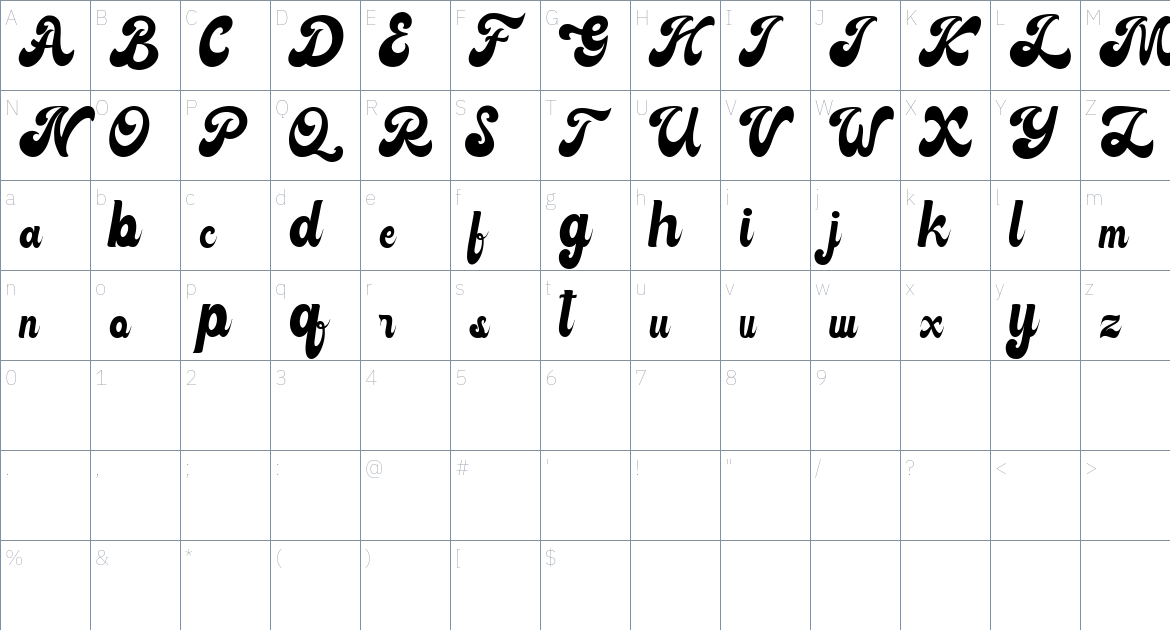 Rateline font Character Map