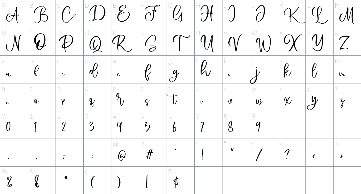 Agrinta font Character Map