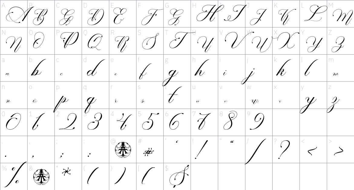 Mailava Font font Character Map