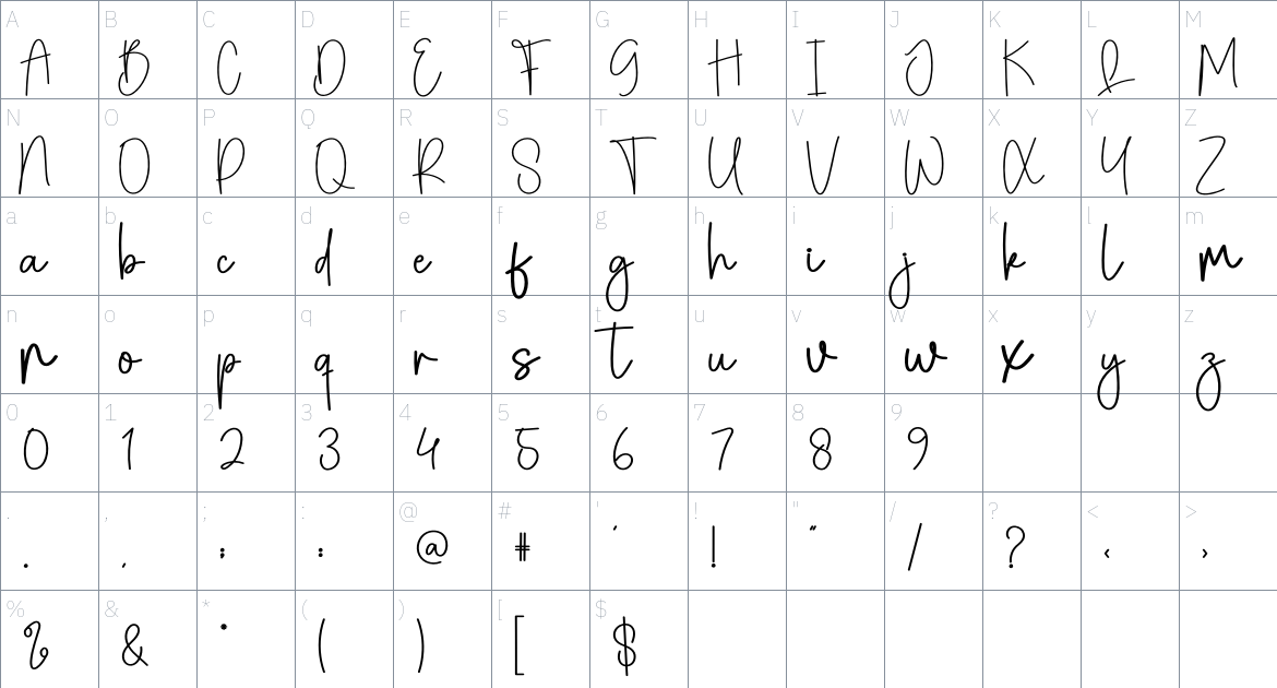 Breadshop font Character Map