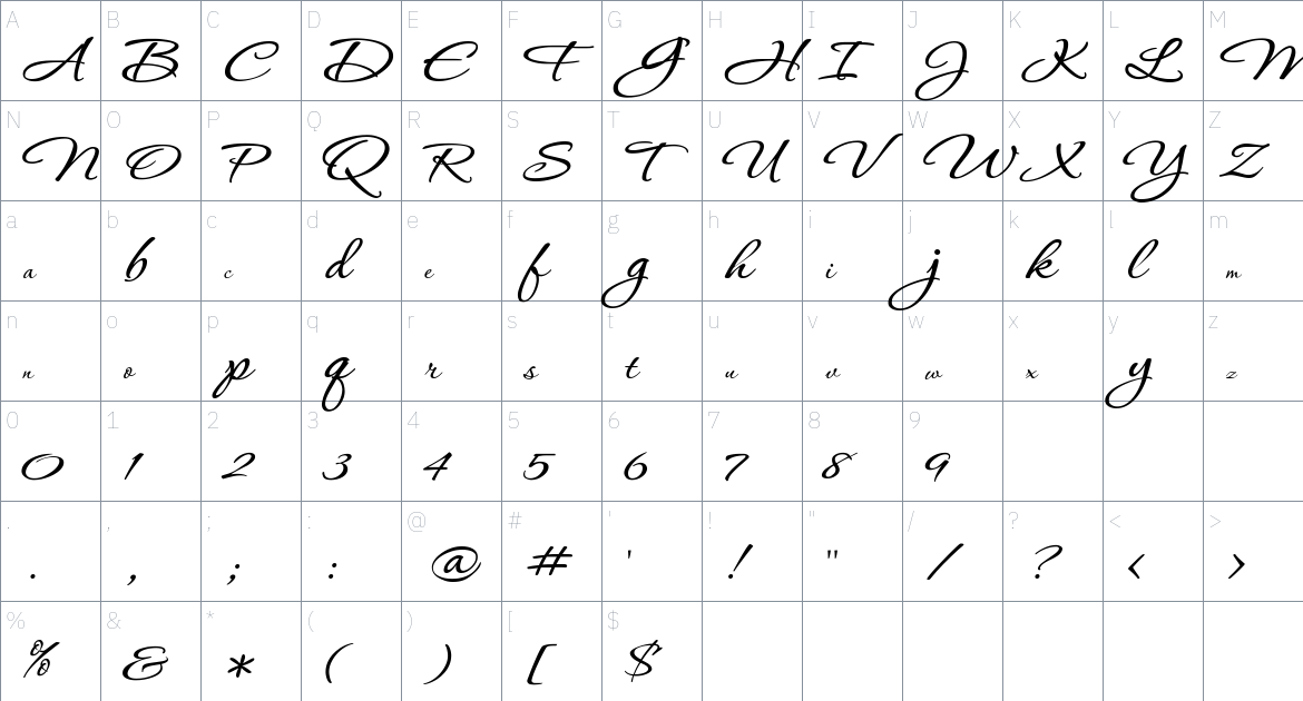 Corinthia Font font Character Map