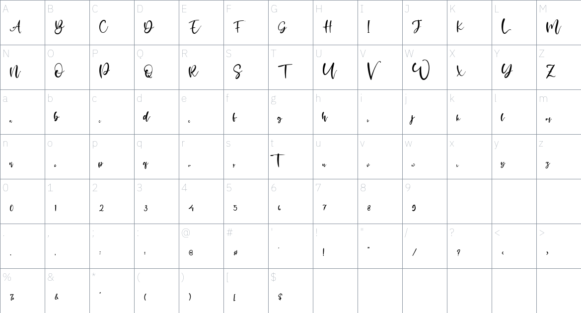 Palmer Like font Character Map