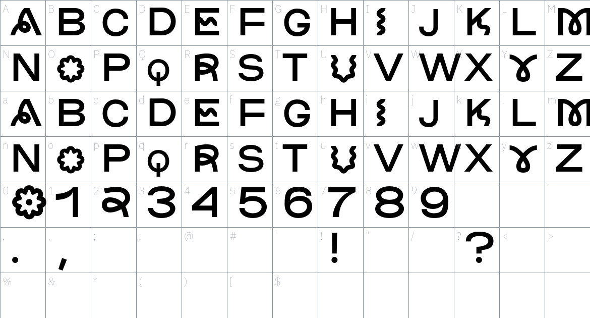 Comba Test font Character Map