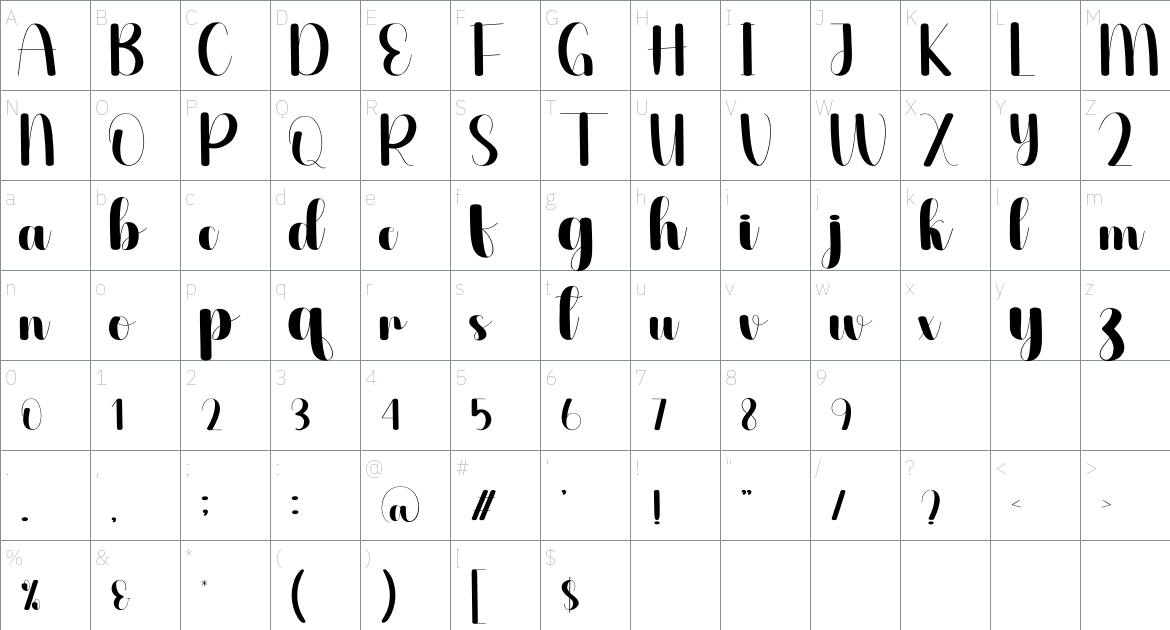 Diamond font Character Map