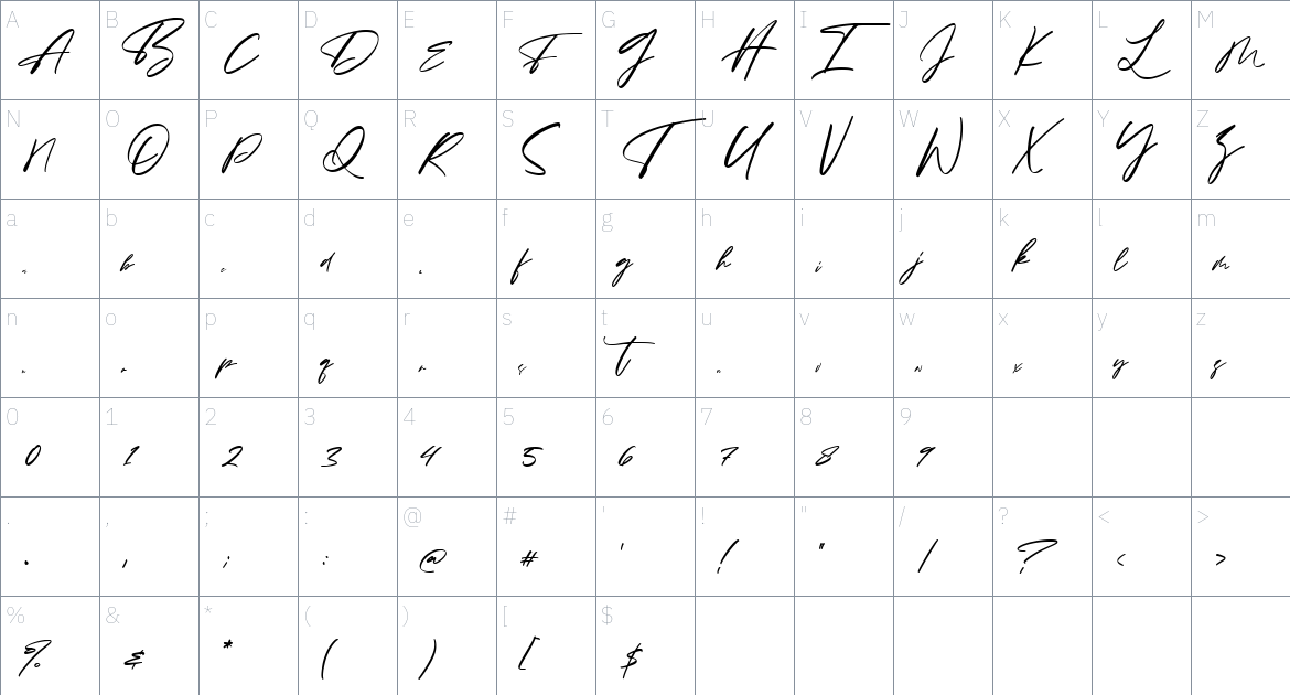 Maidstone font Character Map