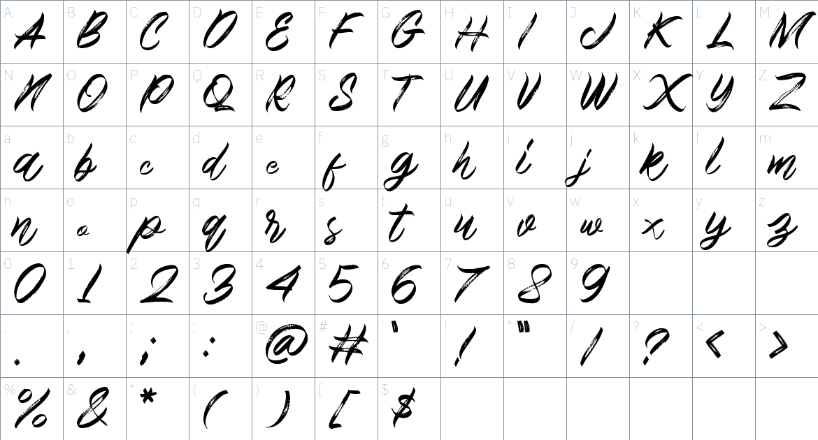 Michaello font Character Map