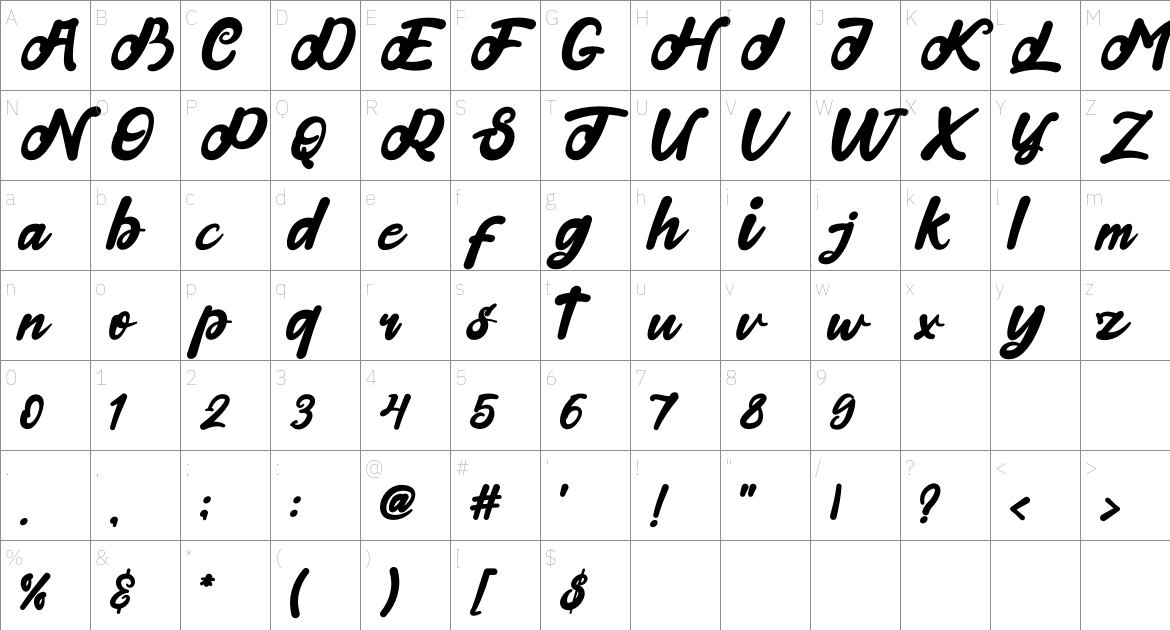 Santhony Font font Character Map