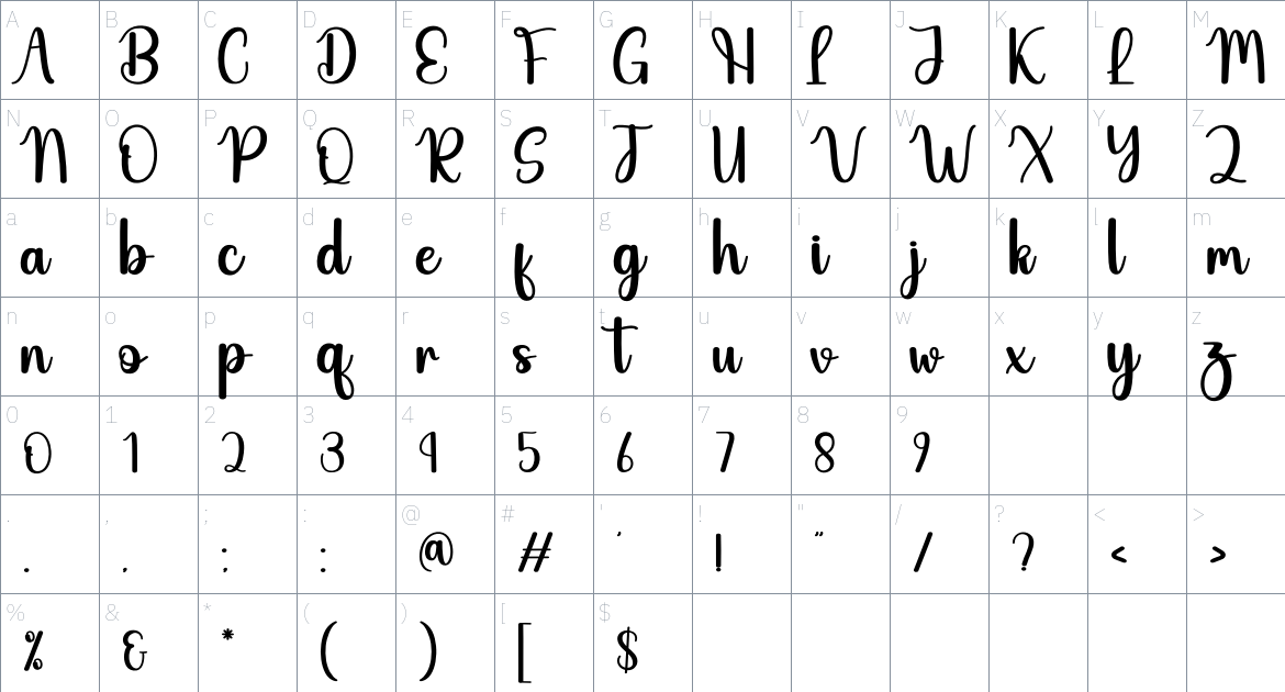 Batwing font Character Map