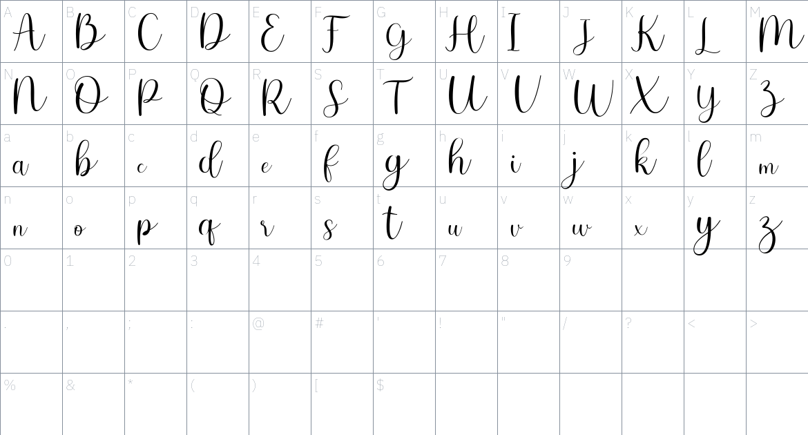 Rosalie font Character Map