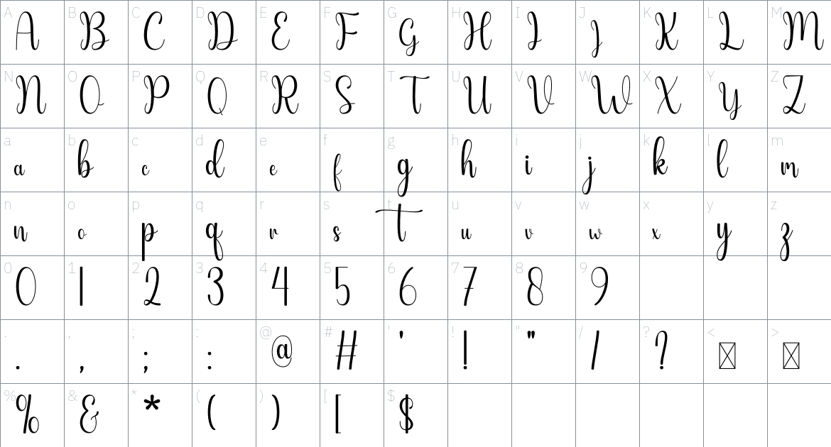 Tricky font Character Map