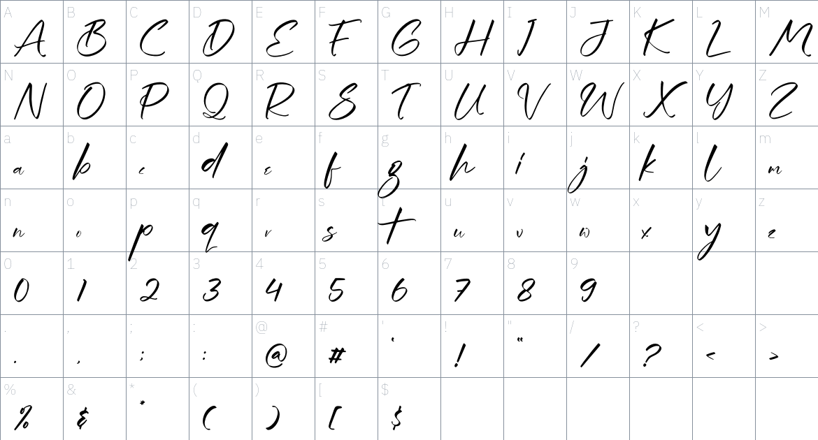 Wegirose font Character Map