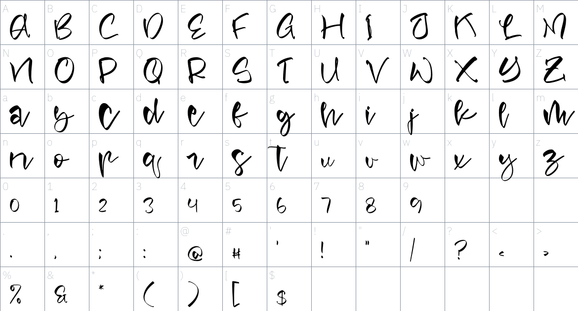 Roseghale Balmoon font Character Map