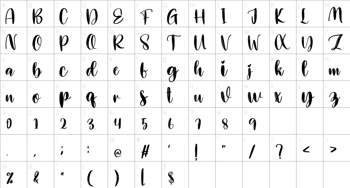 Depending font Character Map