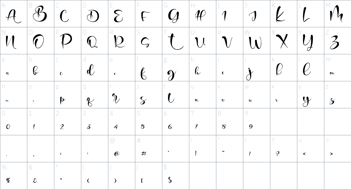 Barbiel font Character Map