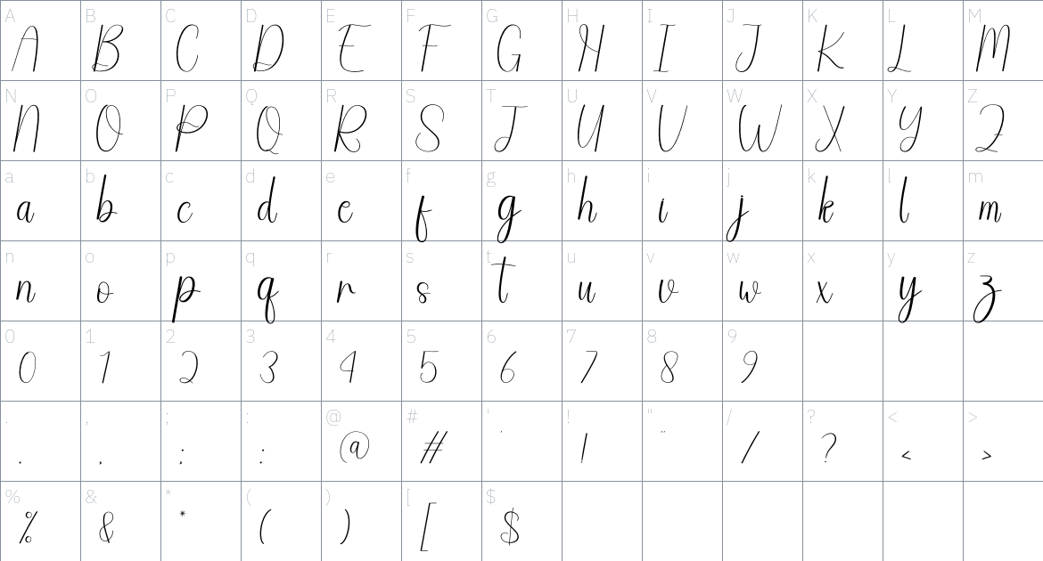 Regional font Character Map