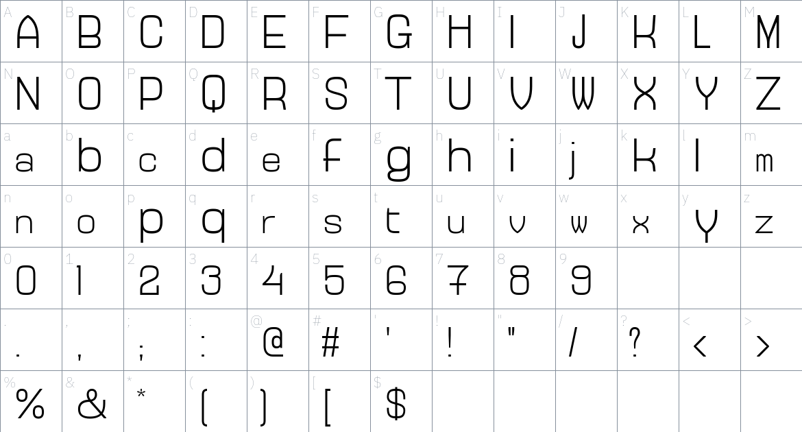 Millimetre Font font Character Map