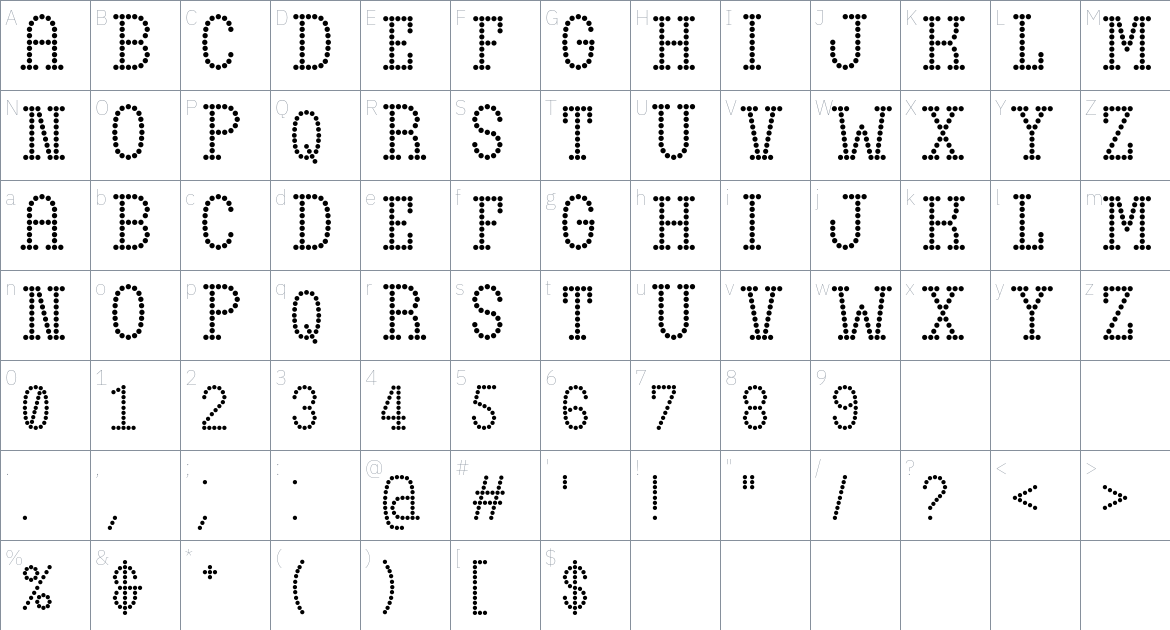 Sis font Character Map