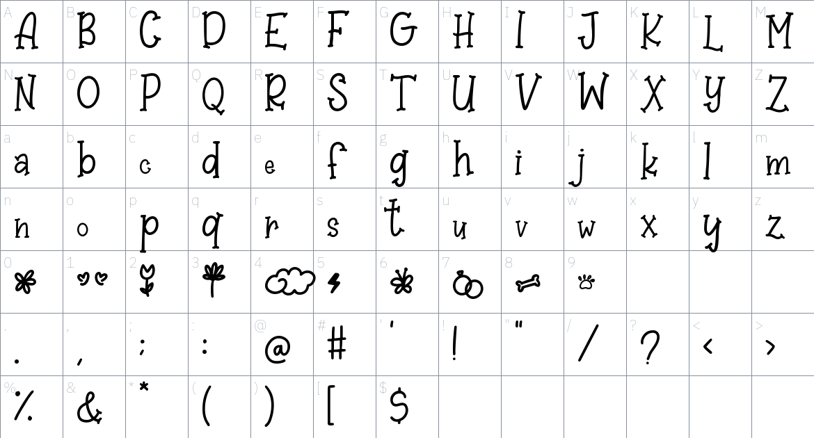 Sweet Lollipop font Character Map