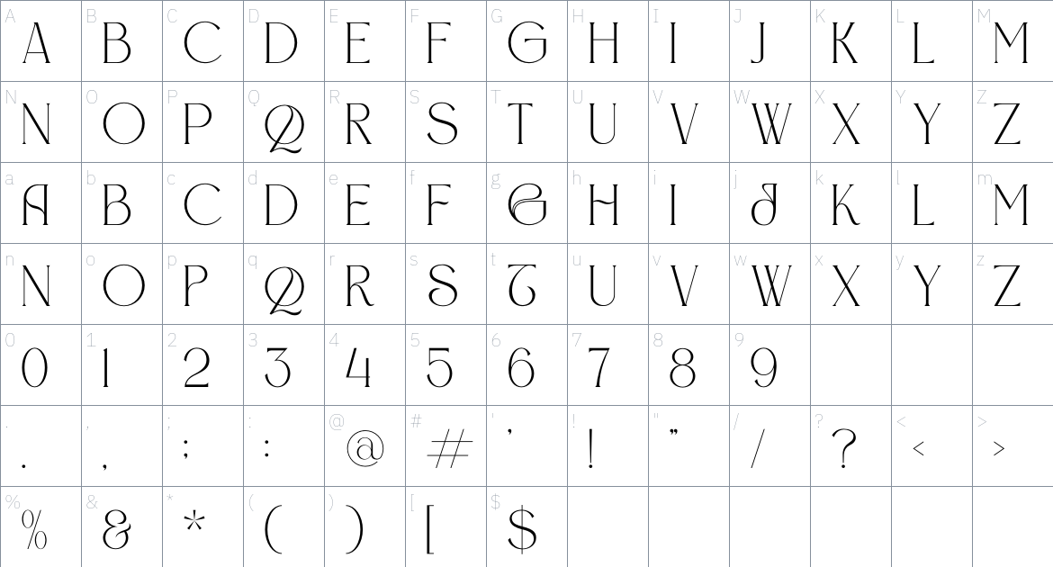 Gorthe Font font Character Map