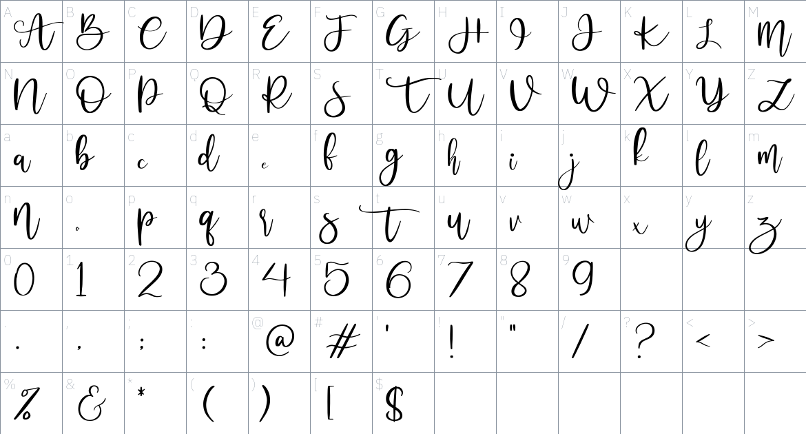 Mollusca Font Trio font Character Map