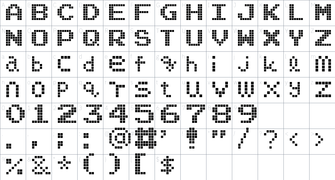 Pixel Highscore font Character Map