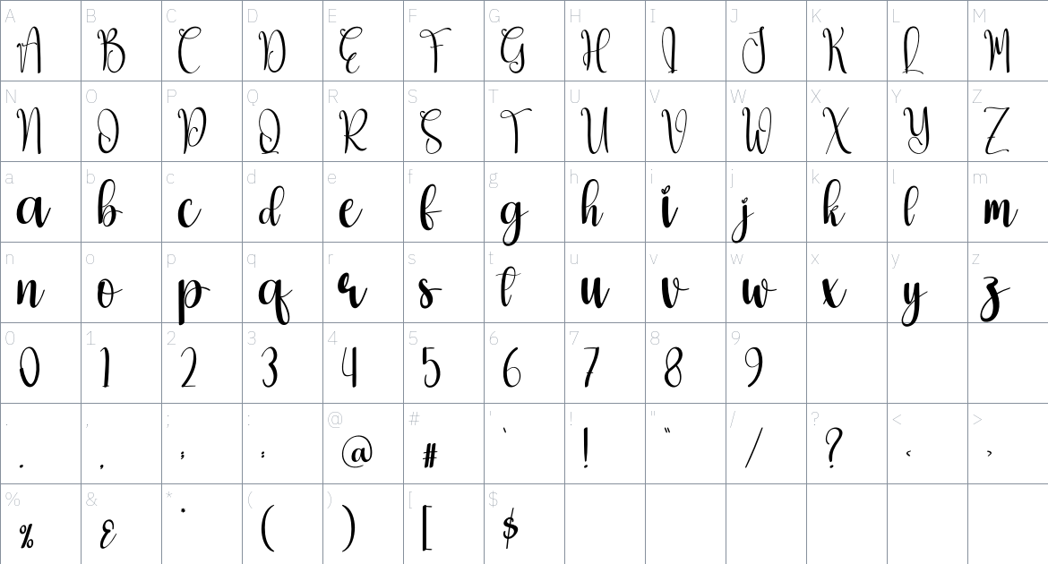 Artnical font Character Map