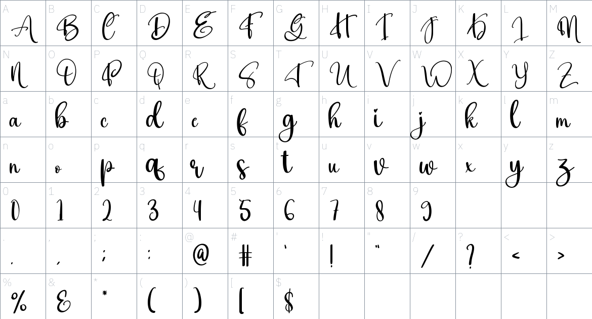 Adinda font Character Map