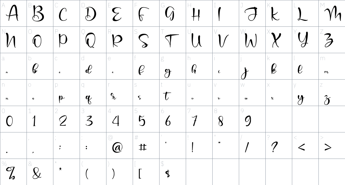 Merlyn font Character Map