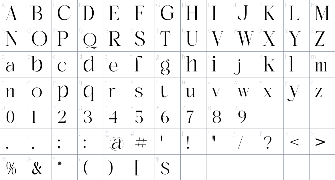 Adogare font Character Map