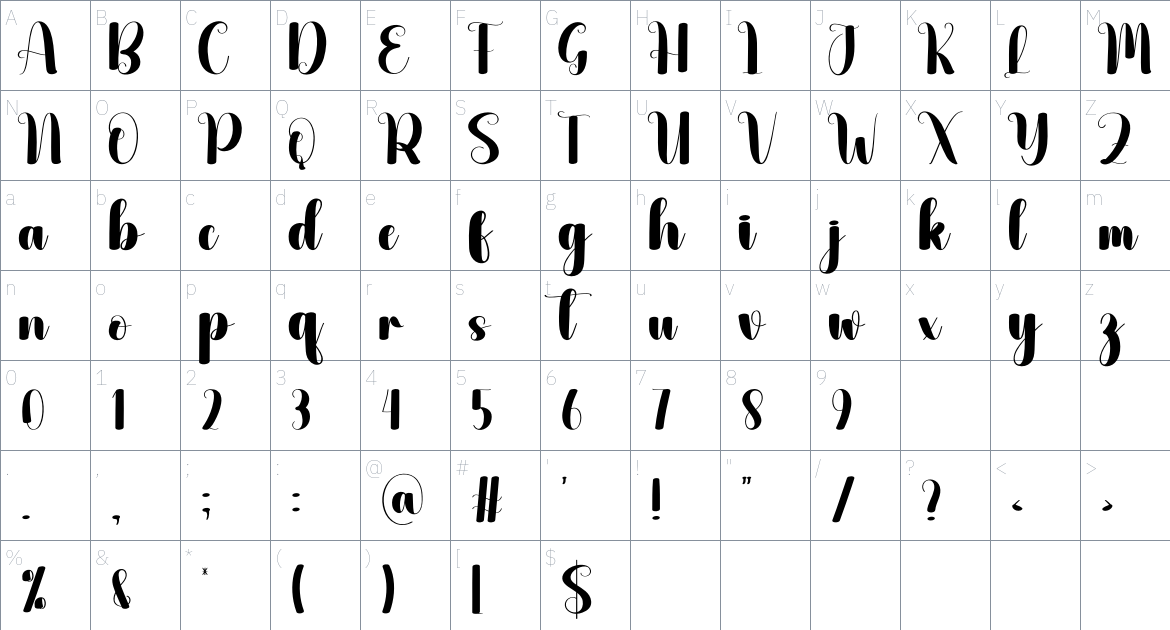 Restoration font Character Map