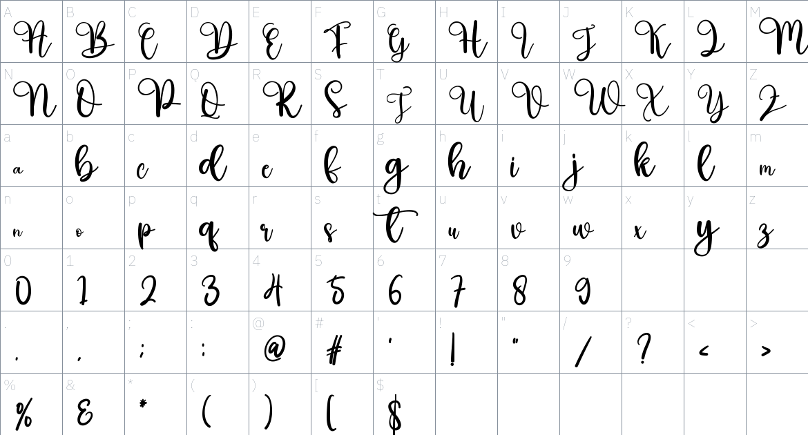 Greeting Font font Character Map